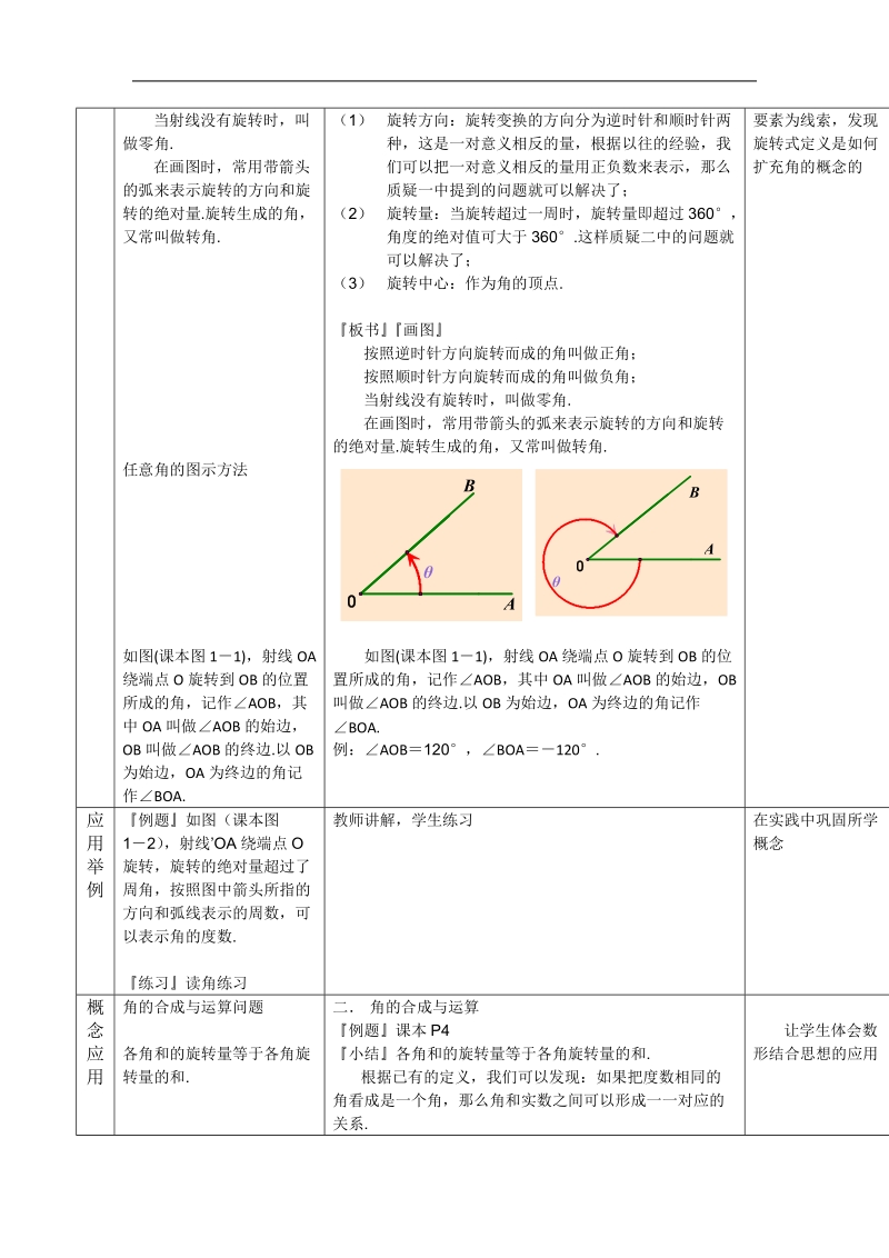 数学：1.1.1《角的概念的推广》教案1（新人教b版必修4）.doc_第3页