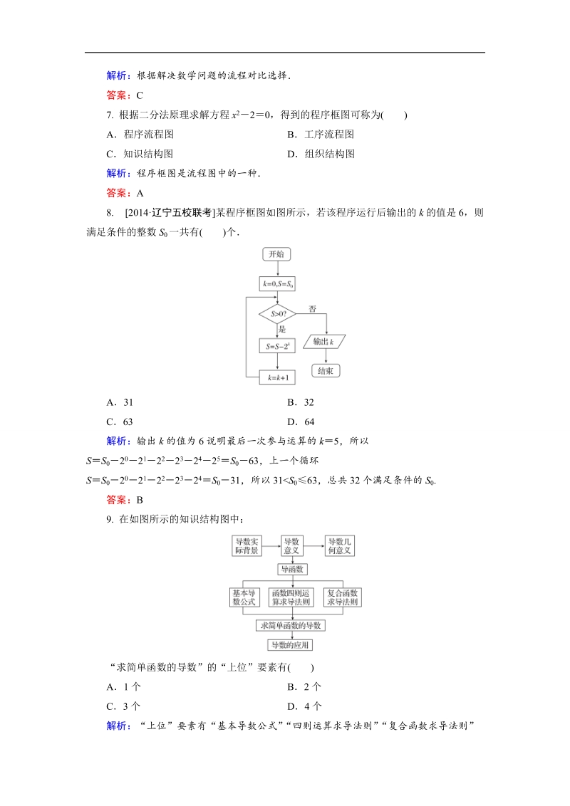 【金版优课】高中数学人教b版选修1-2 第4章 单元综合检测 word版含解析.doc_第3页