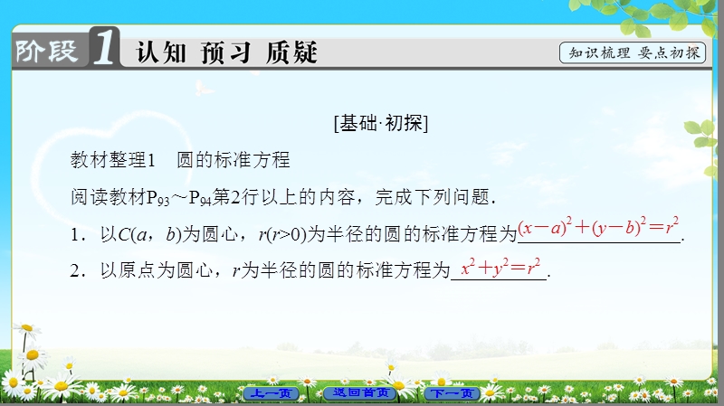 2018版高中数学（人教b版）必修2同步课件：第2章 2.3.1　圆的标准方程.ppt_第3页