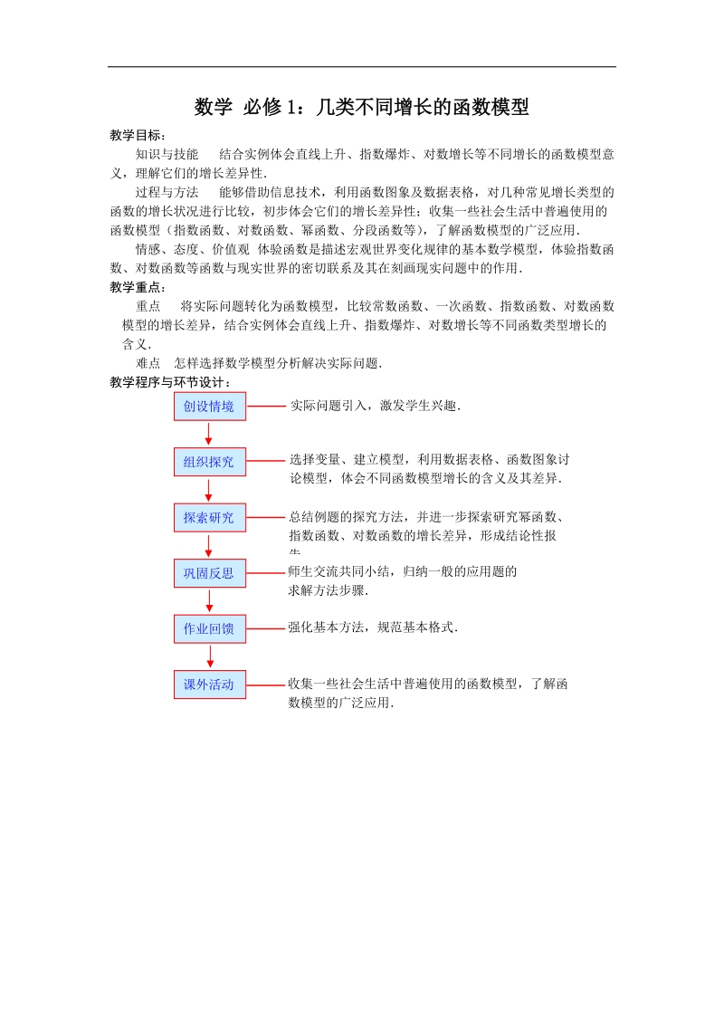 《几类不同增长的函数模型》教案（新人教a版必修1）.doc_第1页