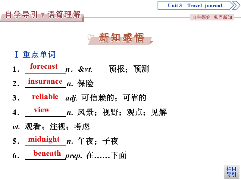 2017高中同步创新课堂英语优化方案（人教版必修1）课件：unit 3sectionⅲ learning about language & using language.ppt_第2页