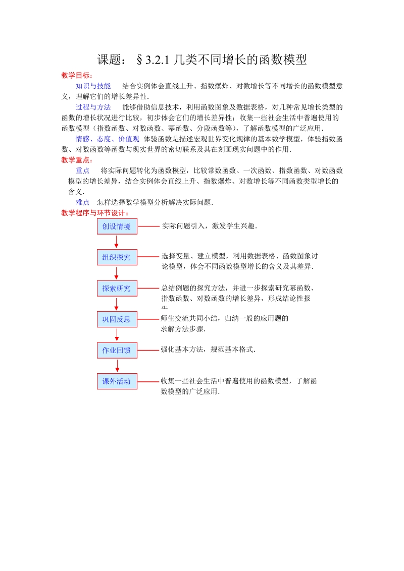 课题：§3.2.1几类不同增长的函数模型.doc_第1页