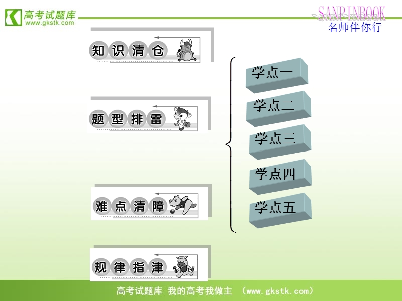 【人教a版】高一数学必修一复习课件：1.3.2《奇偶性》.ppt_第2页