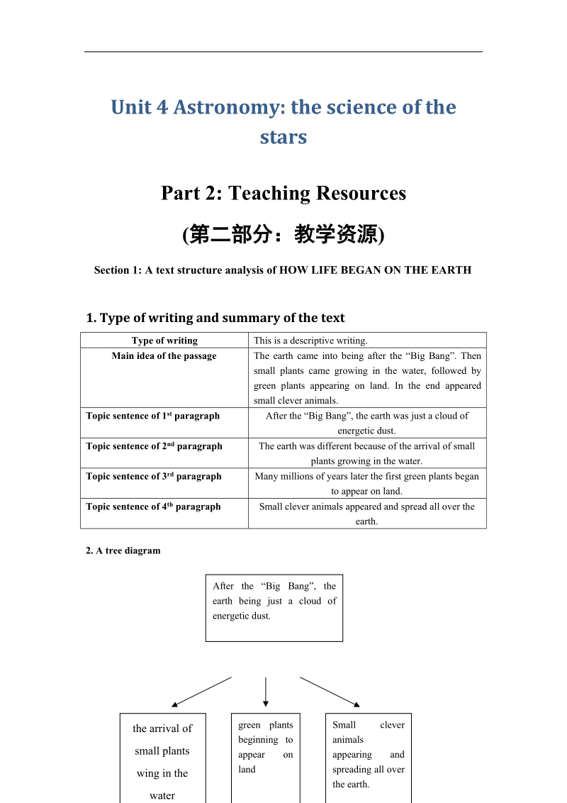 《astronomy：the science of the stars》素材（人教版必修3）.doc_第1页