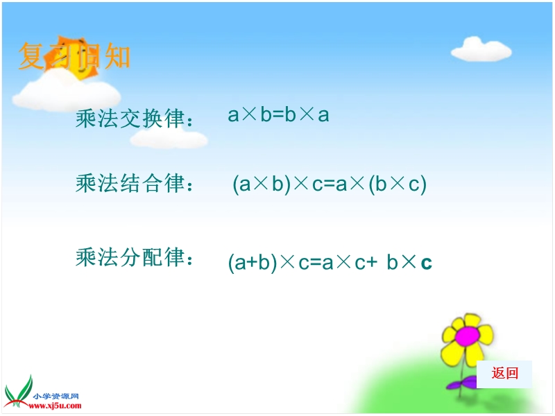 （沪教版） 2015秋五年级数学上册 《整数乘法运算定律推广到小数》ppt课件.ppt_第3页