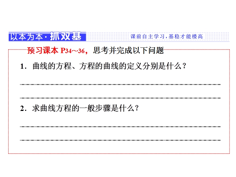 【三维设计】人教a版高中数学选修2-1课件：第二章  2.1  2.1.1 & 2.1.2　曲线与方程　求曲线的方程.ppt_第2页