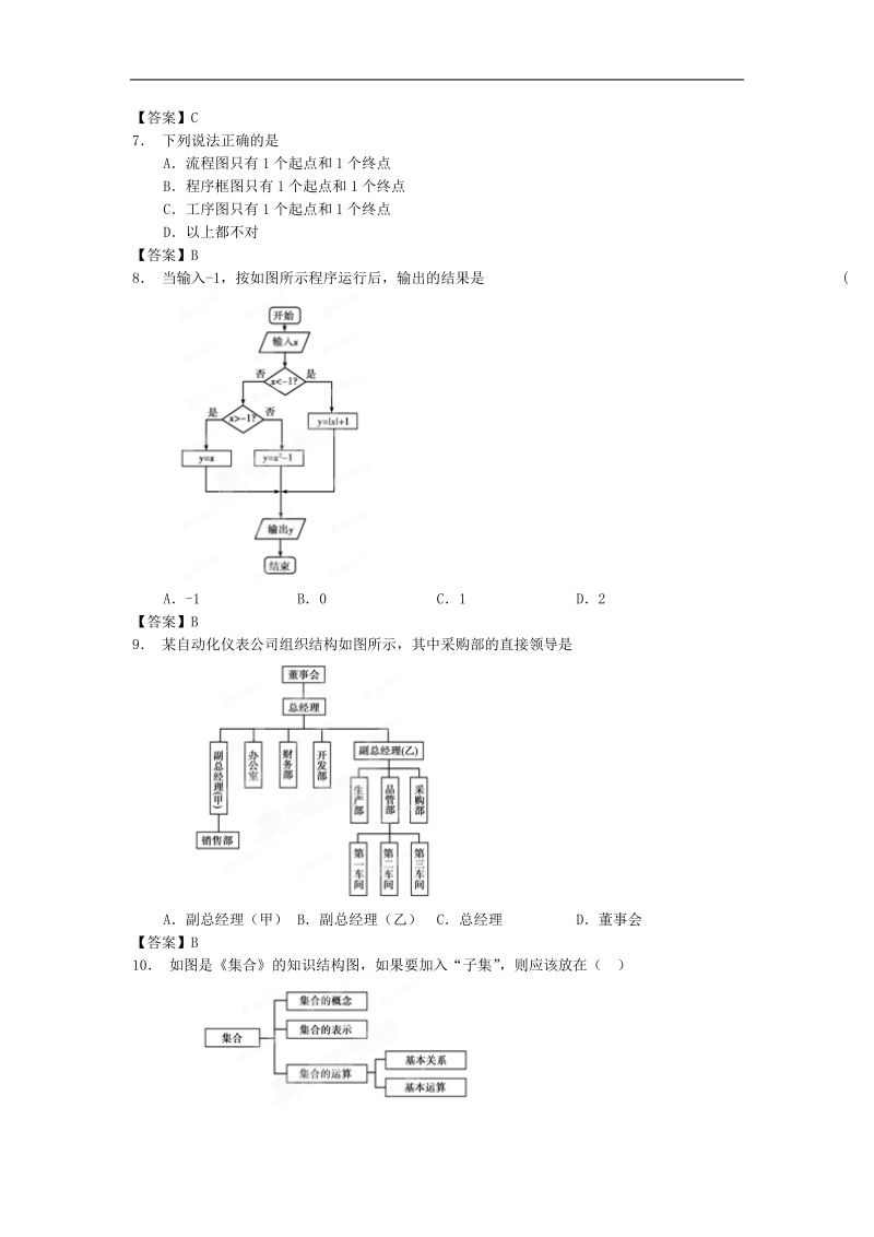 湖北省黄岗市届《优化探究》高三数学二轮复习专题检测：框图.doc_第3页