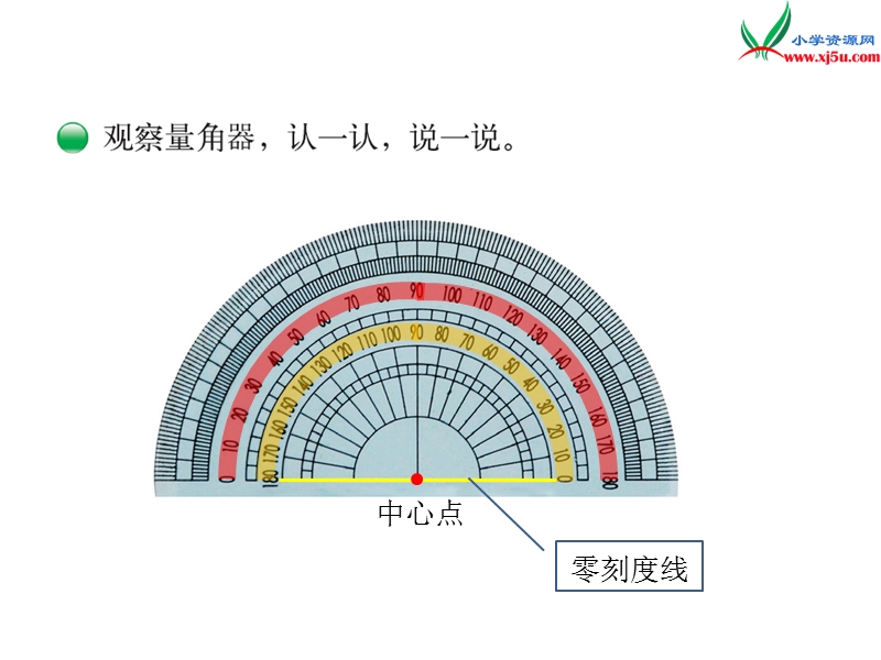 （北师大版）四年级数学第2单元  第6课时 角的度量（二）.ppt_第2页