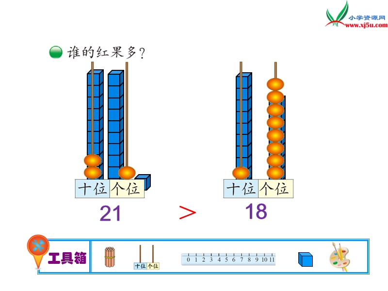 （北师大版）2016春小学一年级下数学课件：第3单元 谁的红果3.ppt_第3页