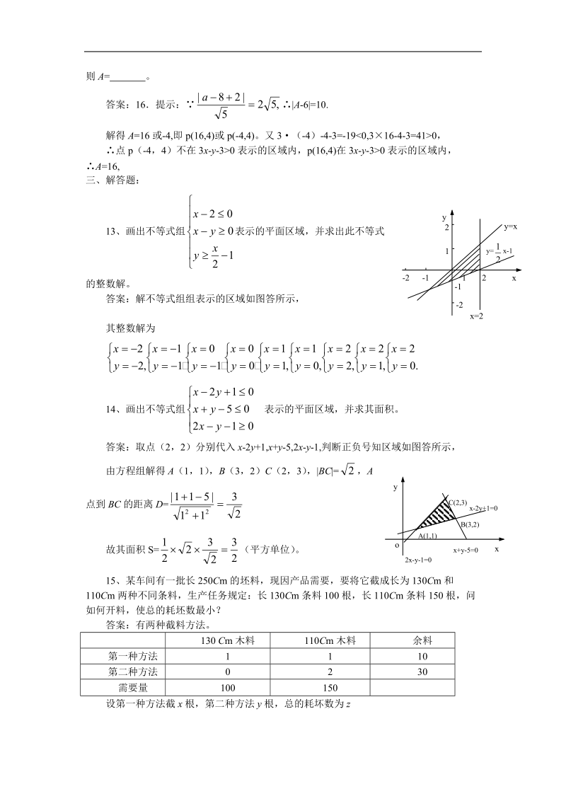 《二元一次不等式（组）与简单的线性规划问题》同步练习2（新人教a版必修5）.doc_第3页