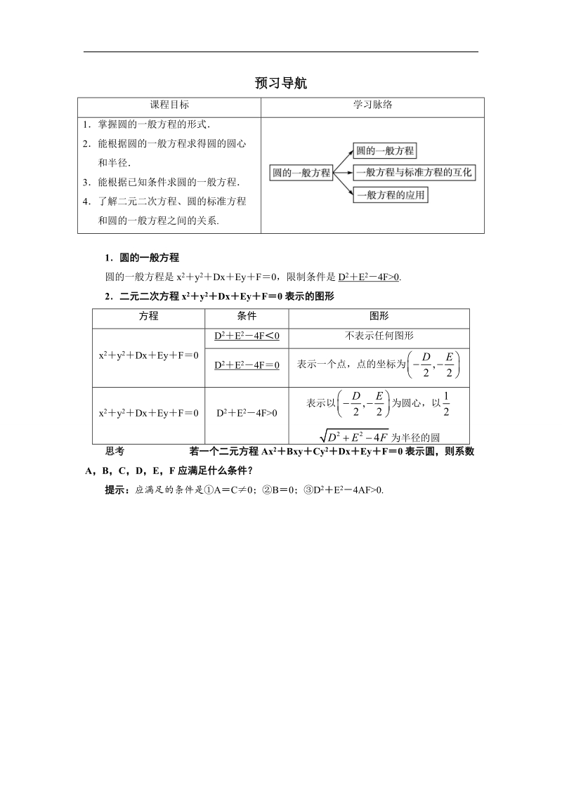 2017年高中数学人教b必修2学案：预习导航+2.3.2圆的一般方程+word版含解析.doc_第1页