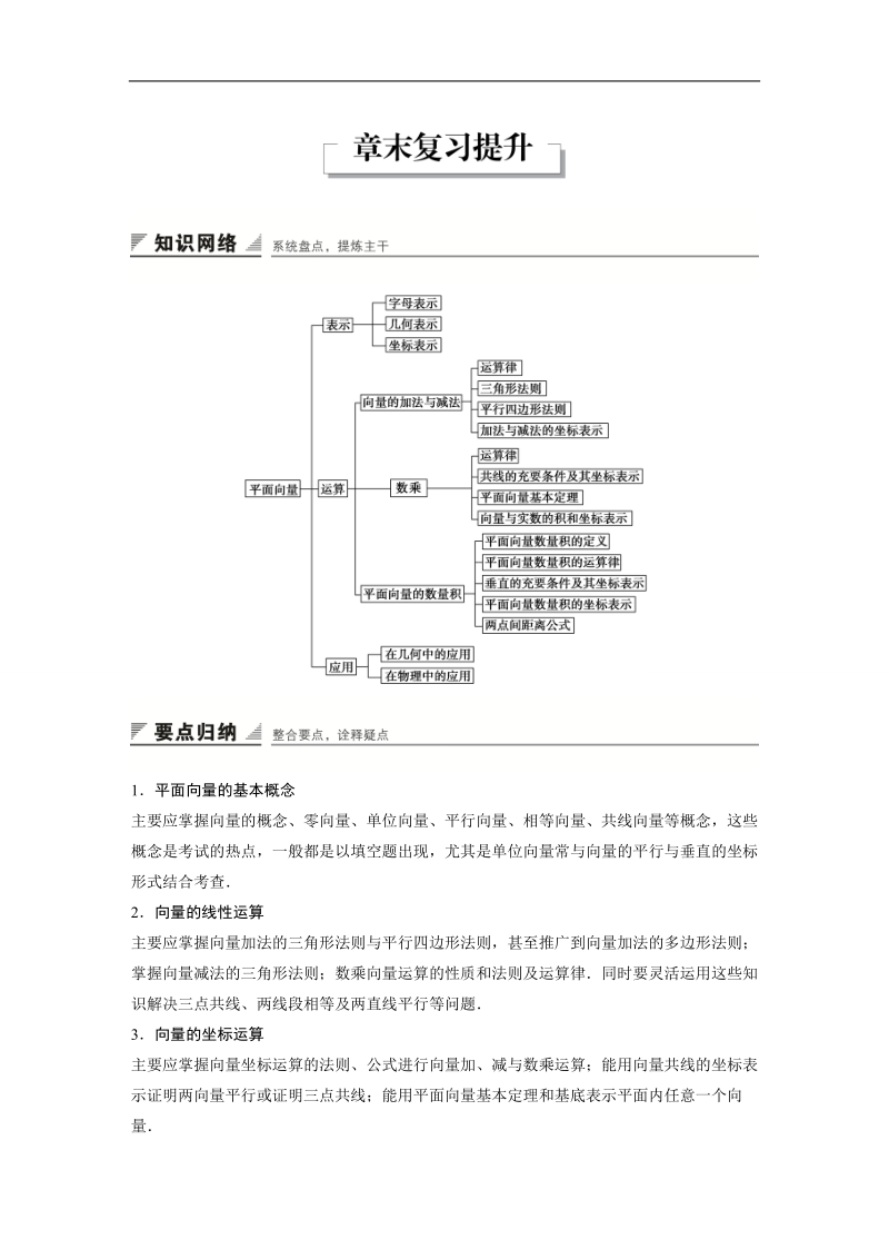 【创新设计】高一数学苏教版必修4学案：第二章 平面向量.doc_第1页