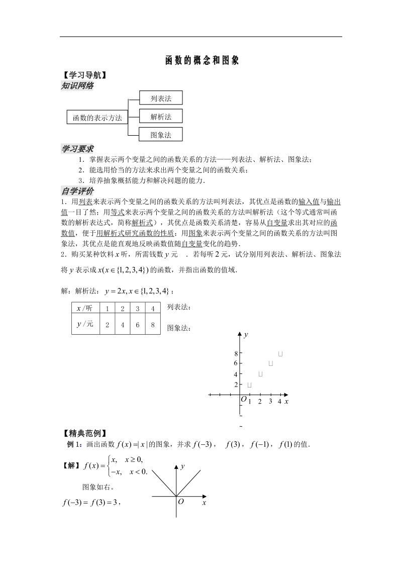 《函数的概念和图象》学案6（苏教版必修1）.doc_第1页