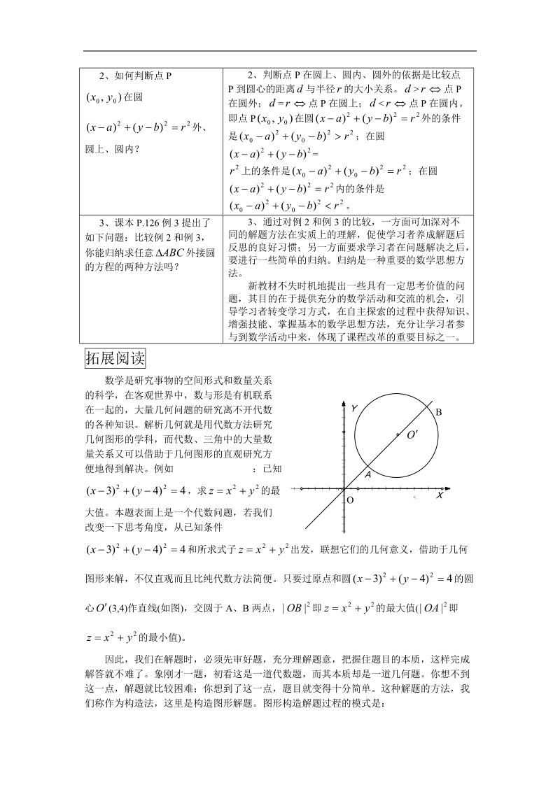 《圆的标准方程》学案2（新人教b版必修2）.doc_第2页