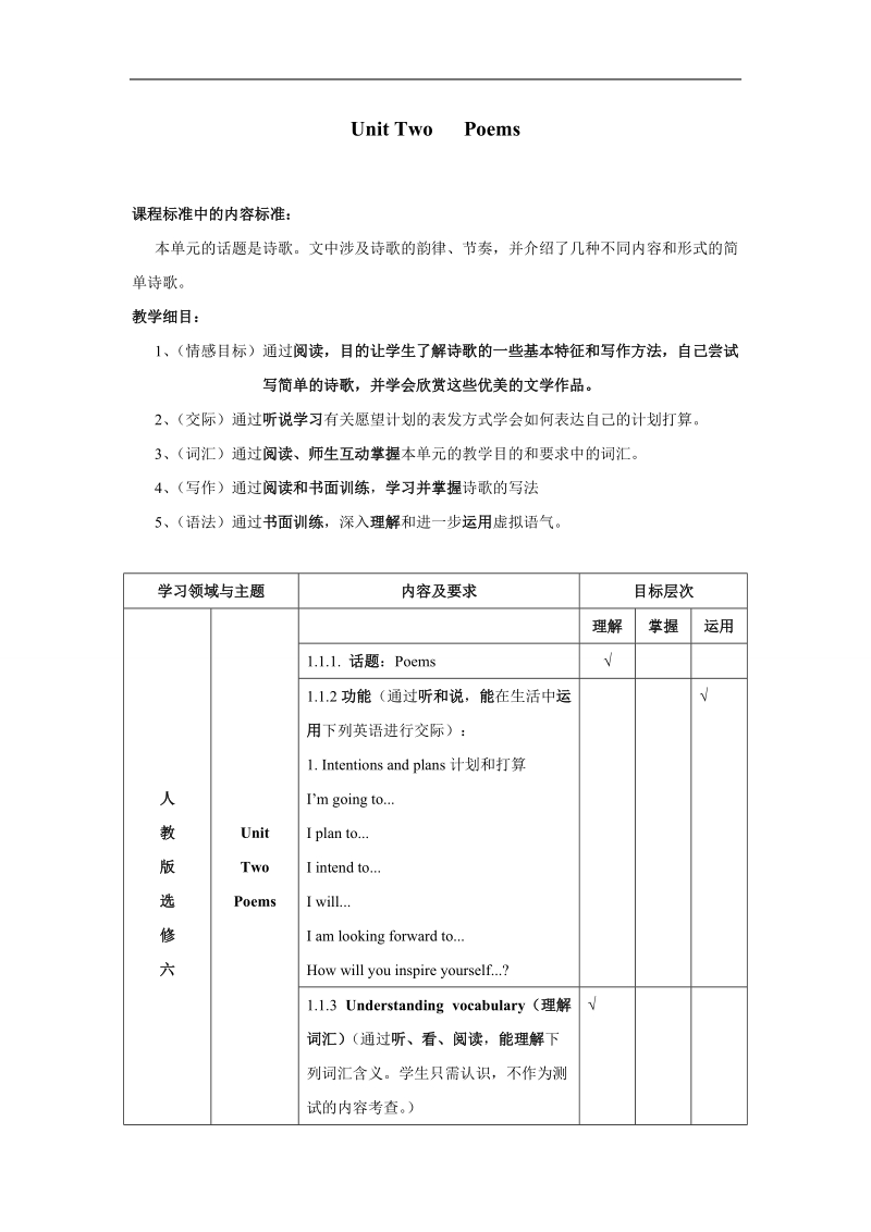 湖北省黄冈市某重点中学人教新课标英语book6 unit two poems单元教学细目与单元检测.doc_第1页