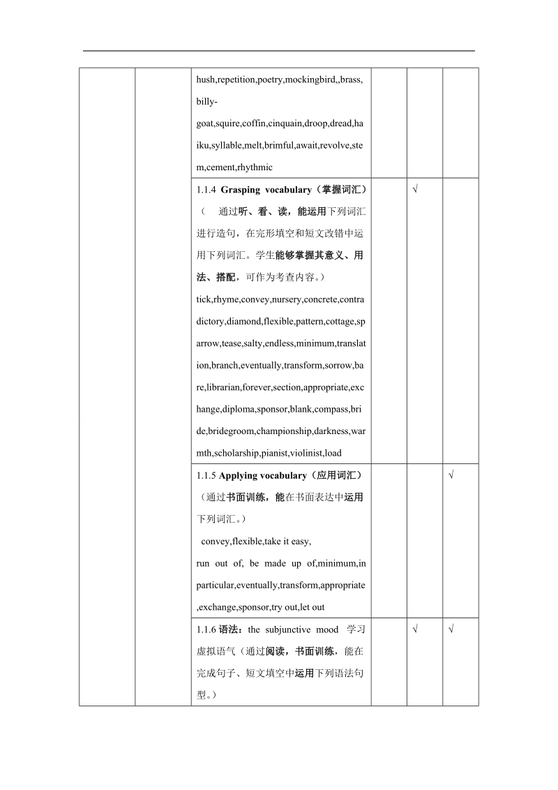 湖北省黄冈市某重点中学人教新课标英语book6 unit two poems单元教学细目与单元检测.doc_第2页