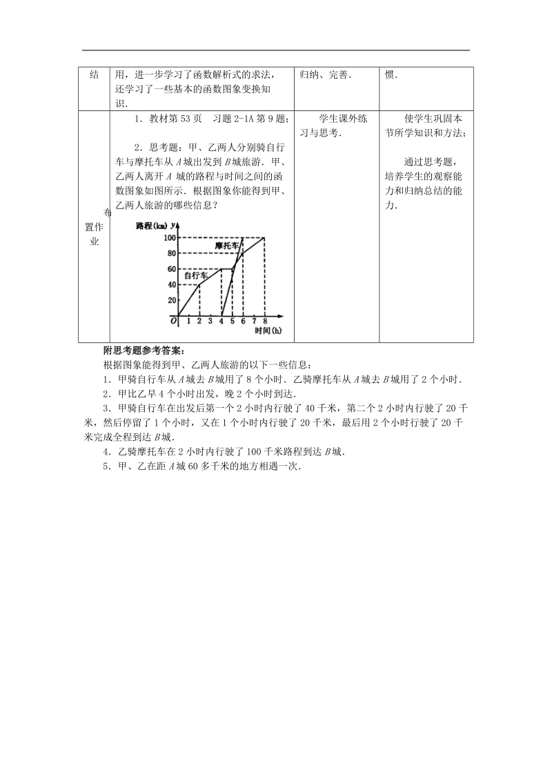 《函数的表示方法》教案4（新人教b版必修1）.doc_第3页