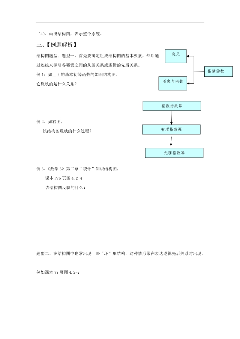 【优选整合】高中数学人教a版选修1-2第四章框图4-2结构图（一）【学案】.doc_第2页