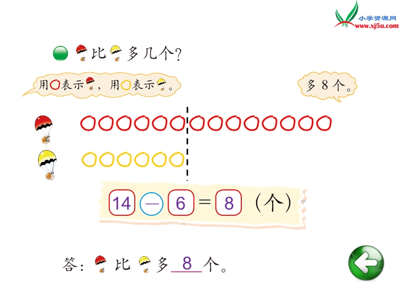 （北师大版）2014秋一年级下册数学第一单元跳伞表演.ppt_第3页