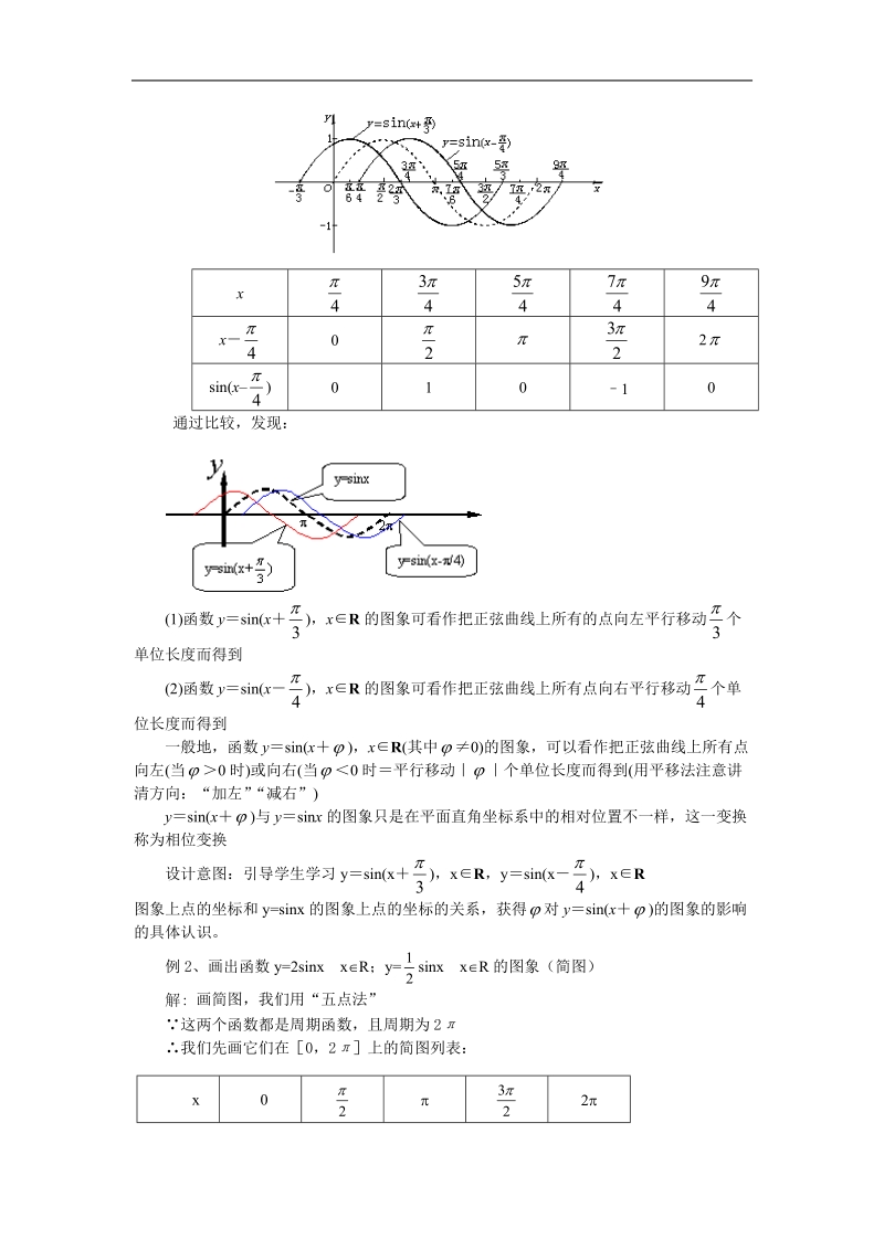 山东专用 人教a版高一数学教案1.5函数的图象.doc_第2页