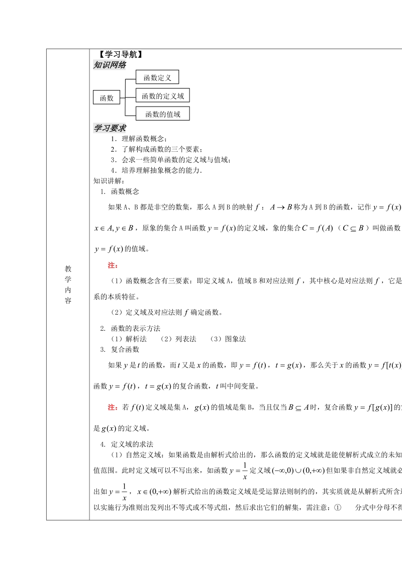 高一函数复习1.doc_第2页