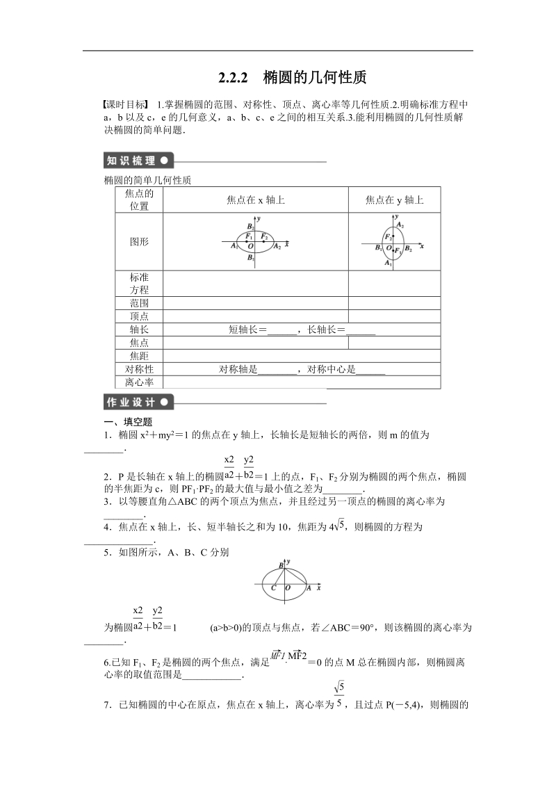 【创新设计-课堂讲义】高中数学苏教版选修2-1同步习题：2.2.2《椭圆的几何性质》.doc_第1页