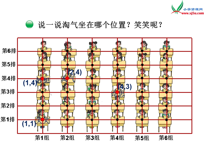 （北师大版）四年级数学第5单元  第2课时 确定位置.ppt_第2页