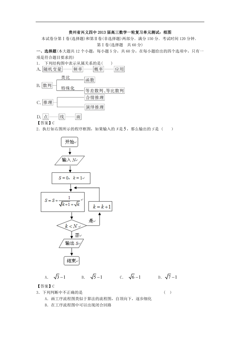 贵州省兴义四中高三数学一轮复习单元测试：框图.doc_第1页