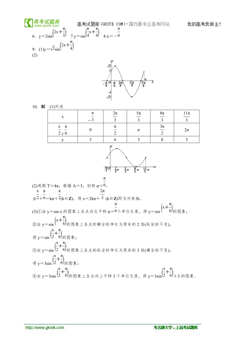 1.3.1正弦函数的图象与性质(三) 课时作业（人教b版必修4）.doc_第3页