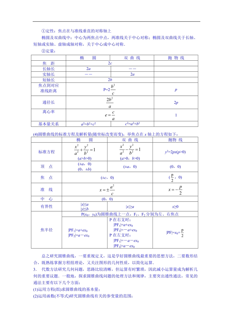 江苏省高中数学教案 苏教版选修2-1 第二章《圆锥曲线与方程》单元复习.doc_第2页