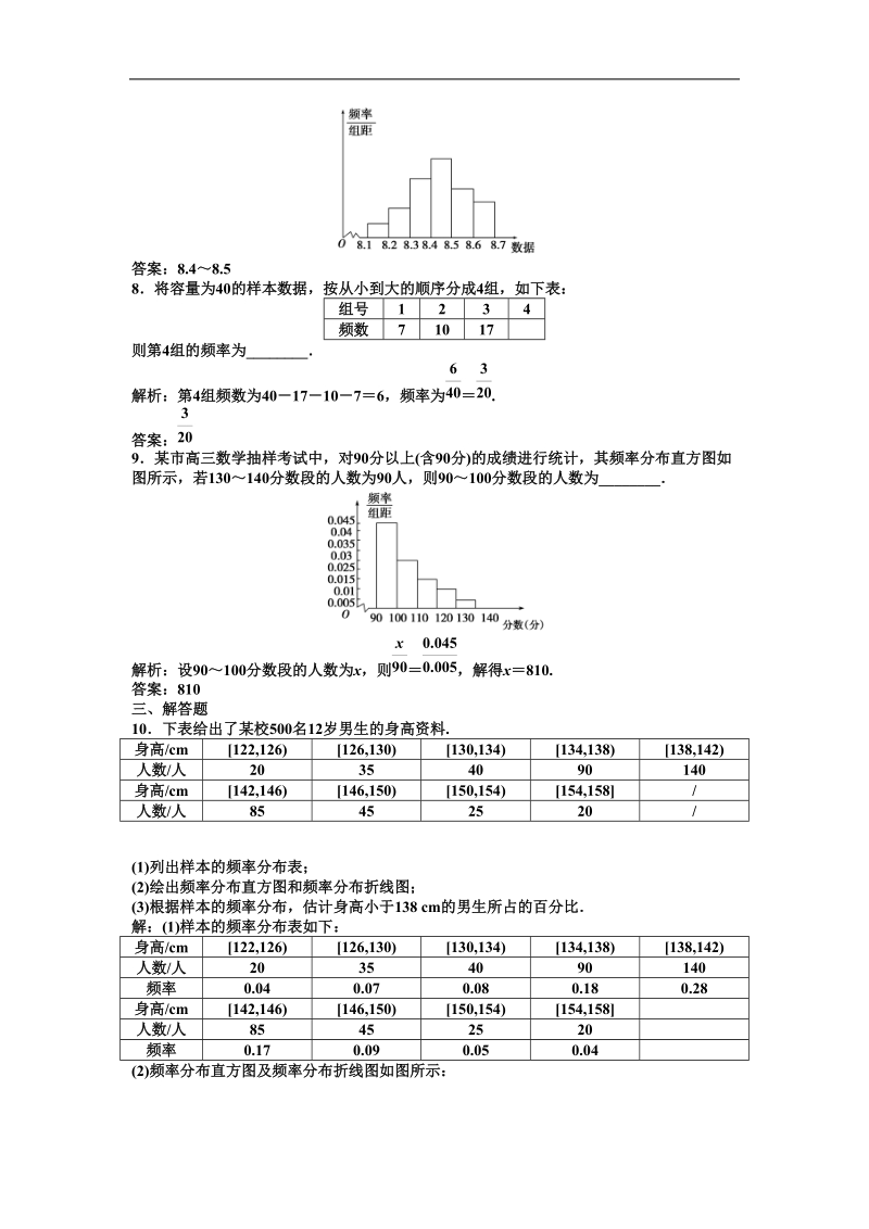 【人教b版】数学《优化方案》 必修3测试：第2章2.2.1知能优化训练.doc_第3页