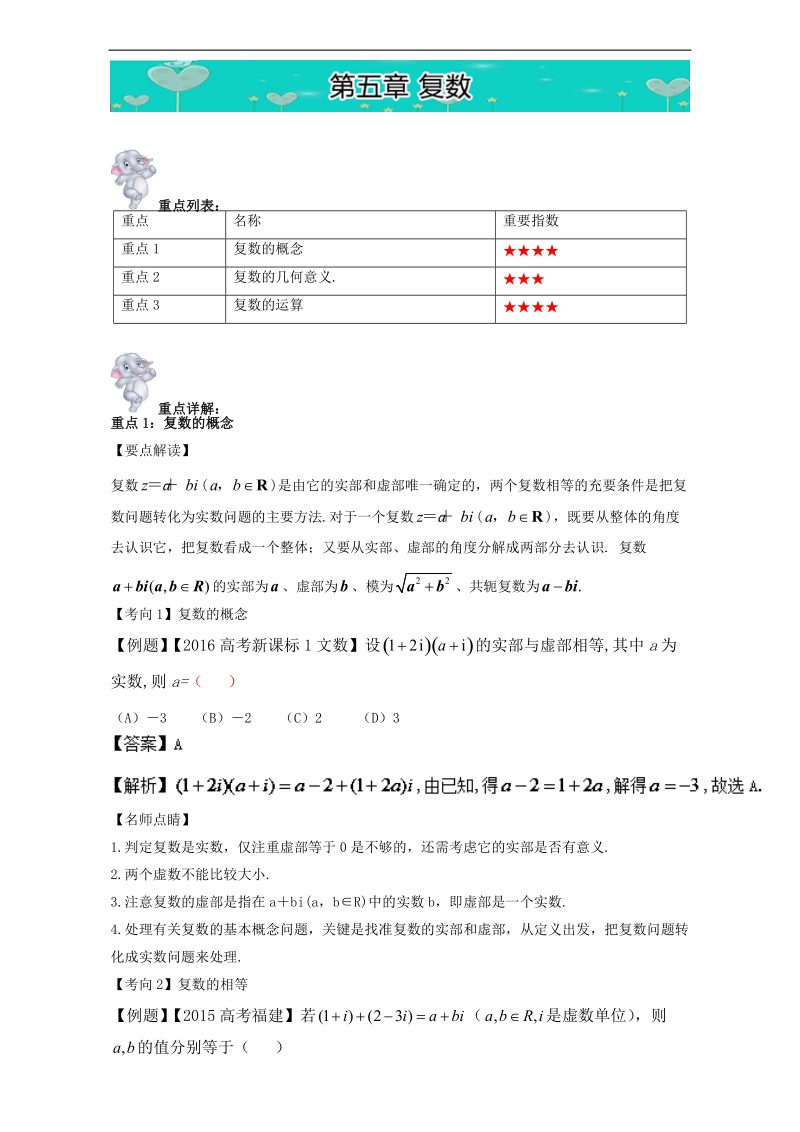 易学通·重难点一本过高二数学（人教版选修1－2）：第五章 复数 word版.doc_第1页