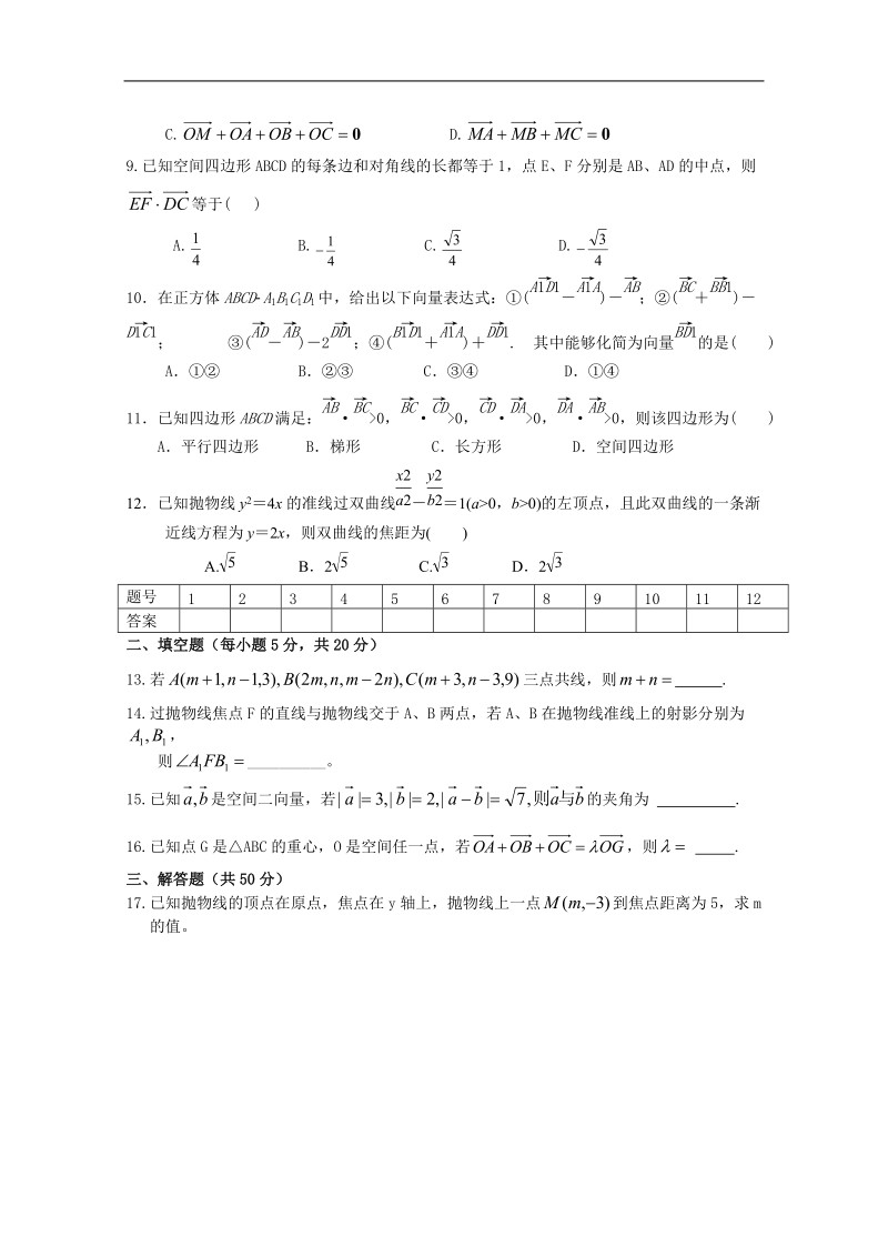 永年二中高二数学周测试题（一）（范围：圆锥曲线、空间向量）word解析版.doc_第2页