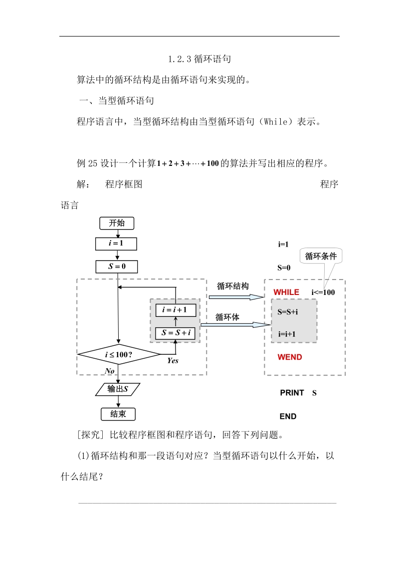 数学：1.2.3《循环语句》素材（新人教b版必修3）.doc_第1页