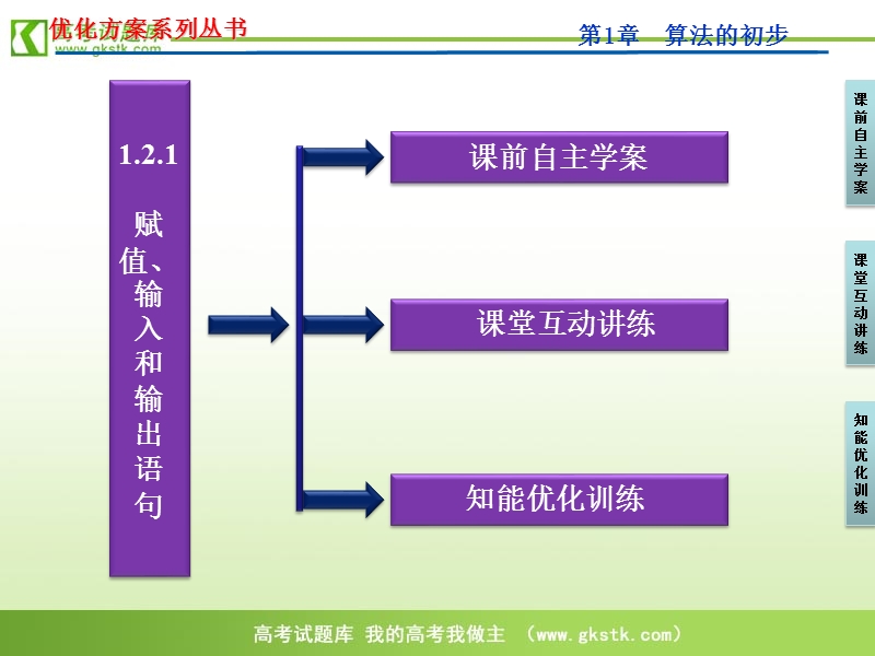 【人教b版】数学《优化方案》 必修3课件：第1章1.2.1.ppt_第2页