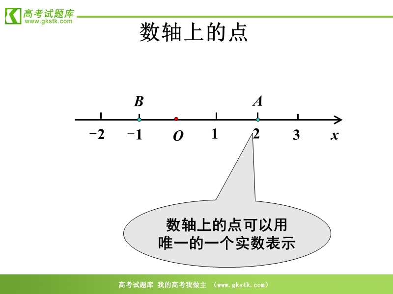 《空间直角坐标系》课件5（新人教b版必修2）.ppt_第2页