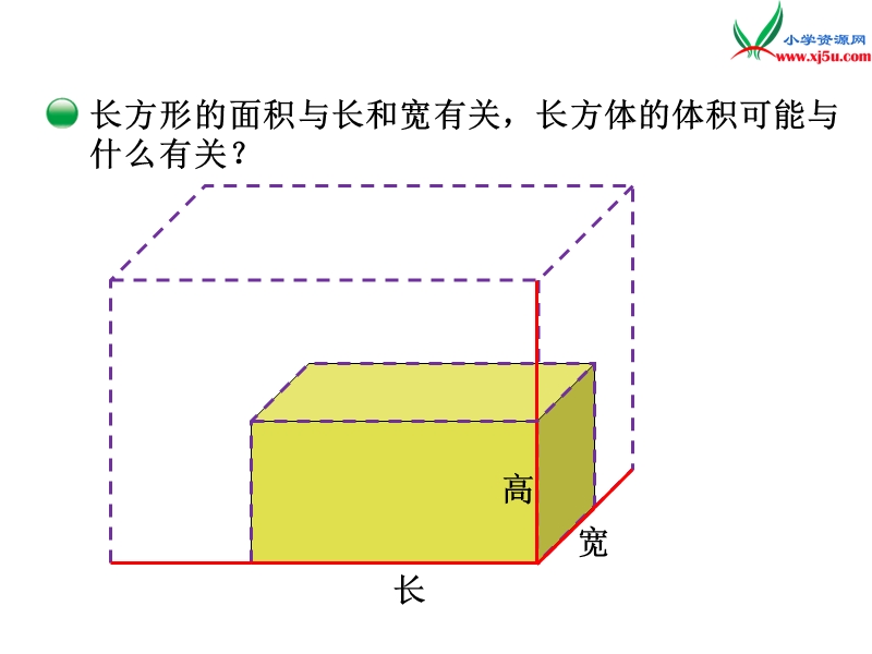 （北师大版）2014秋数学五年级下册第四单元 长方体的体积.ppt_第3页