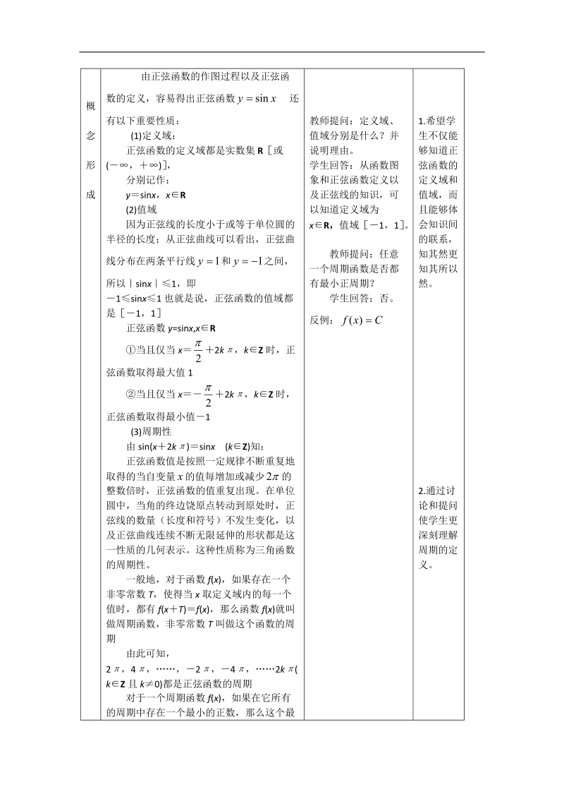 数学：1.3.1《正弦函数的图像与性质》教案（5）（新人教b版必修4）.doc_第2页