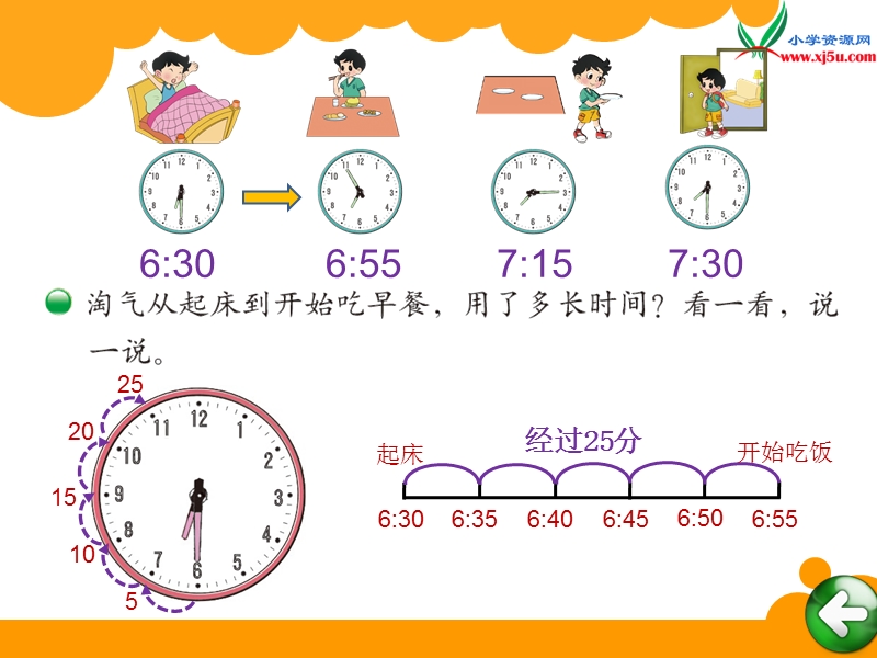 （北师大版）2016春小学二年级下数学课件：第7单元 淘气的作息时间.ppt_第3页