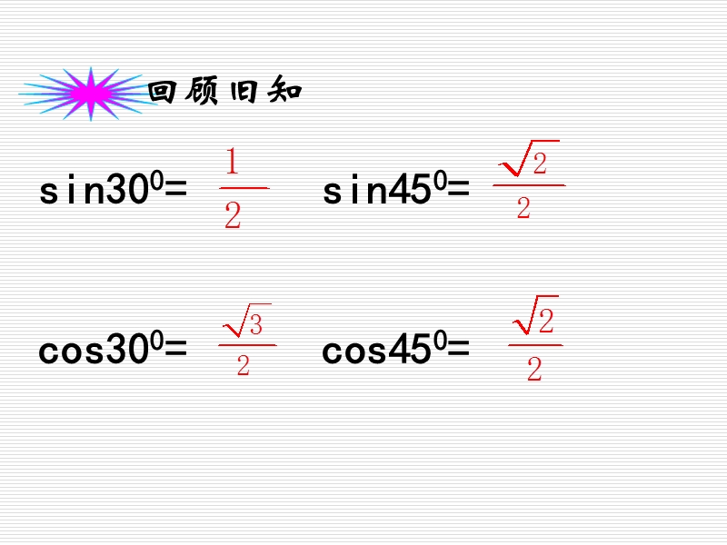 【优质赛课】数学人教b版必修4：3.1.1 两角和与差的余弦 课件1.ppt_第3页