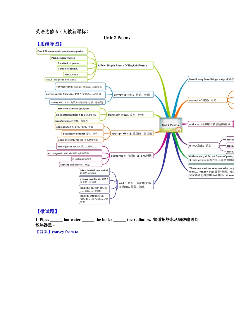 图解教材（思维导图+微试题）人教高中英语选修6学案：unit 2 poems.doc_第1页