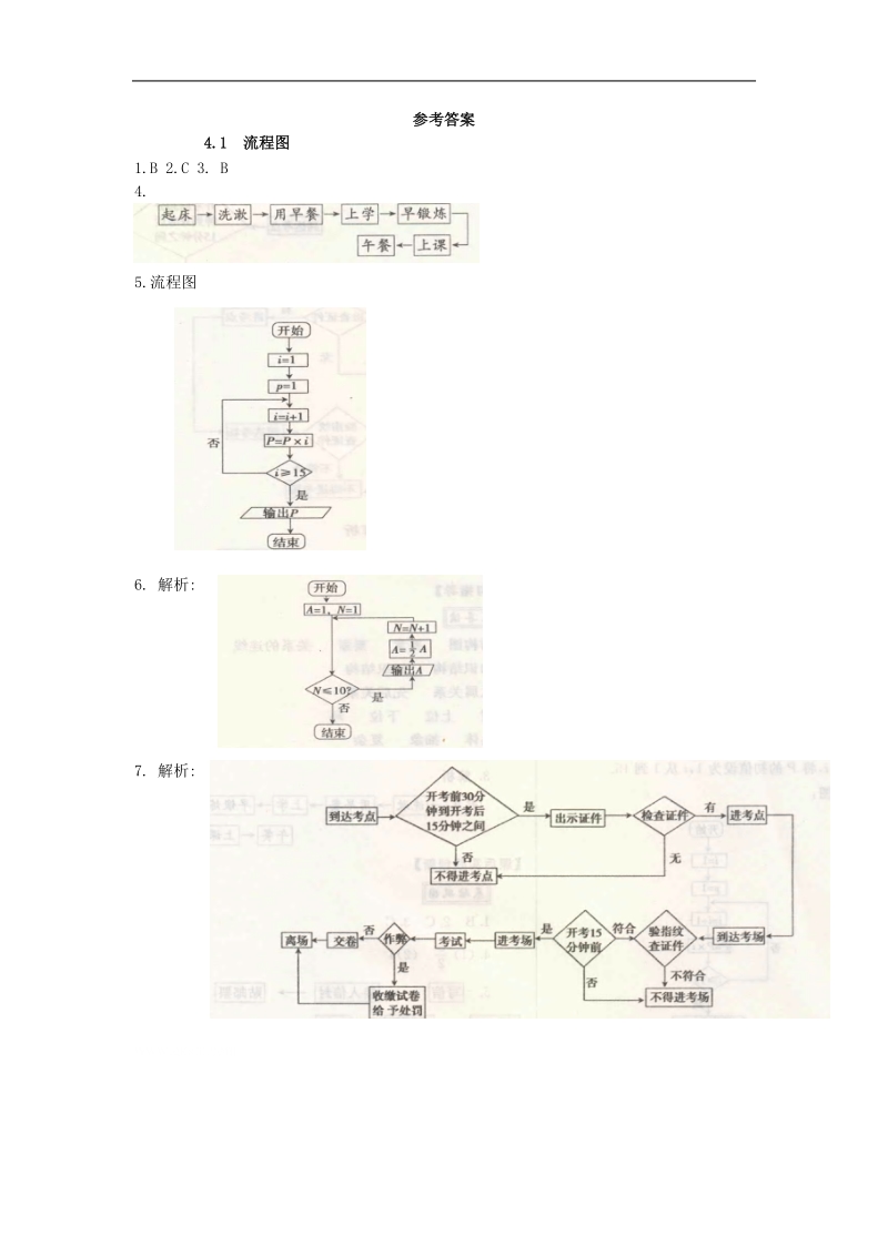 数学：4.1《流程图》测试（新人教a版选修1—2）.doc_第3页