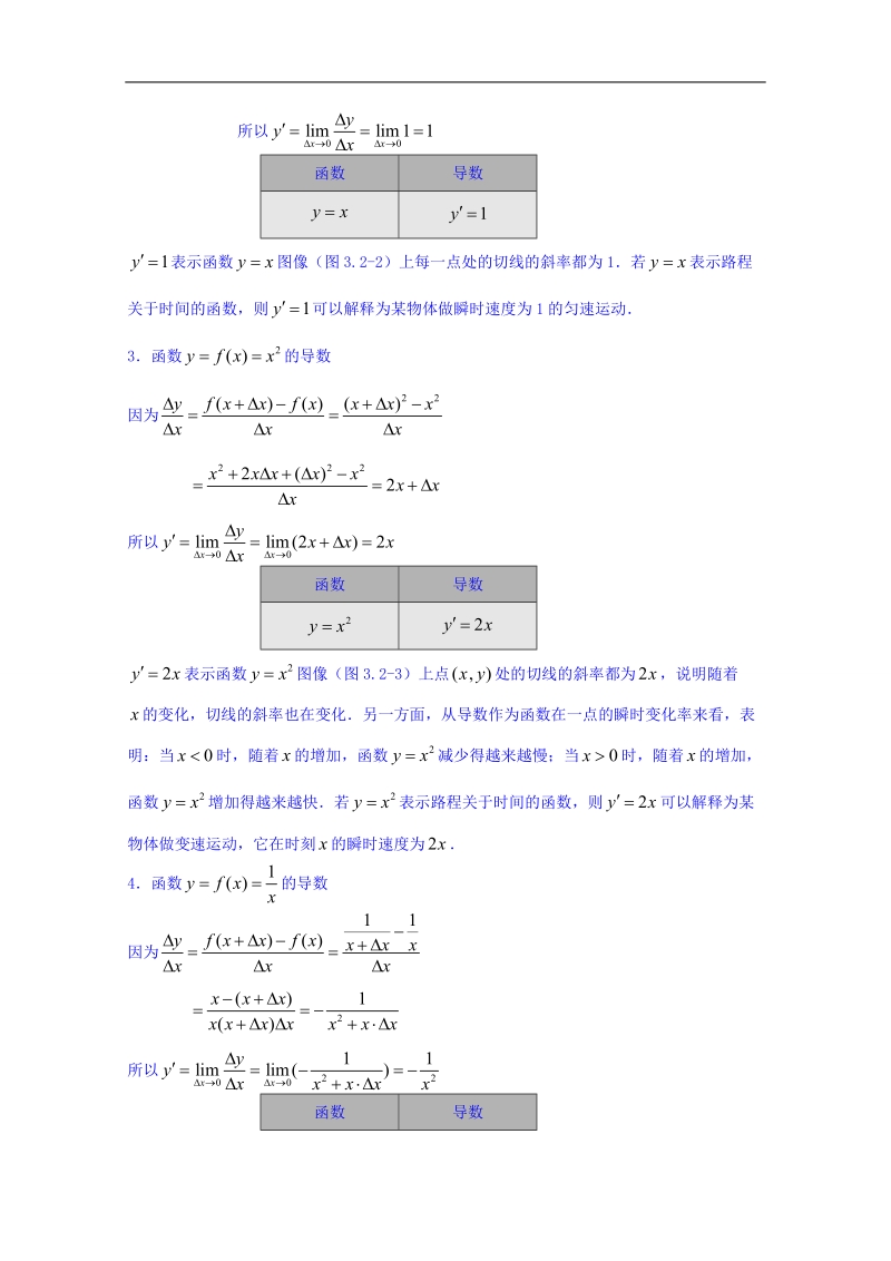 【优选整合】高中数学人教a版选修2-2 第一章1.2.1《几个常用函数的导数》【教案】.doc_第2页