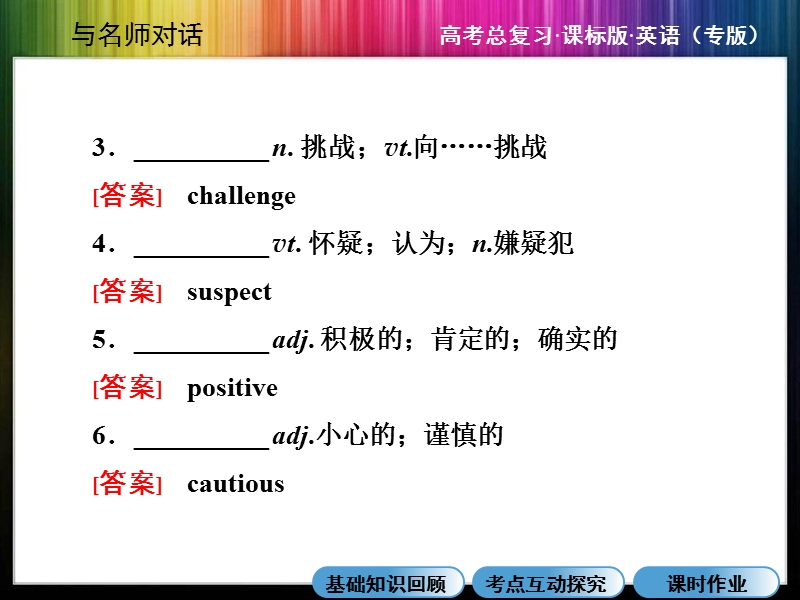 【与名师对话】2015届高三英语（人教版）总复习课件：必修5：unit 1  great scientists.ppt_第3页