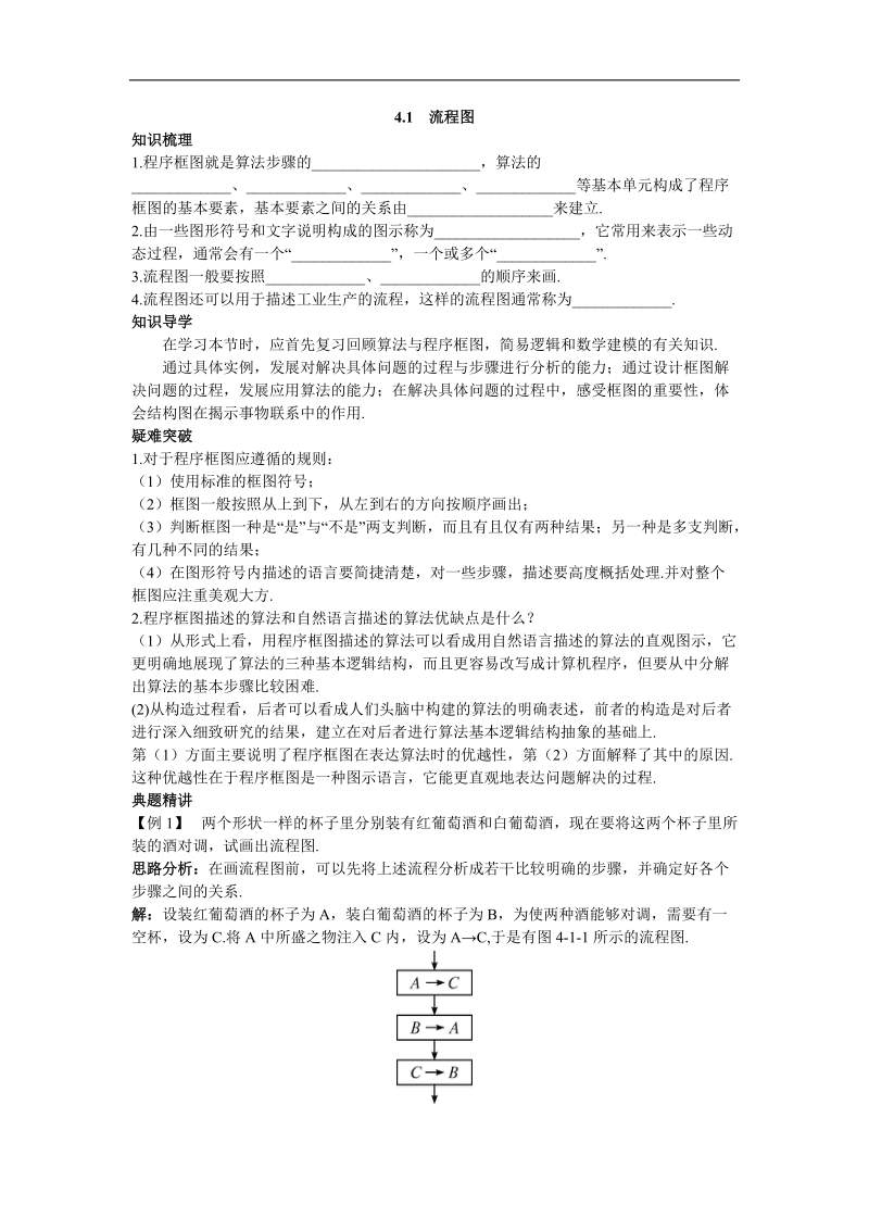 2017学年高中数学苏教版选修1-2知识导航 4.1流程图 word版含解析.doc_第1页