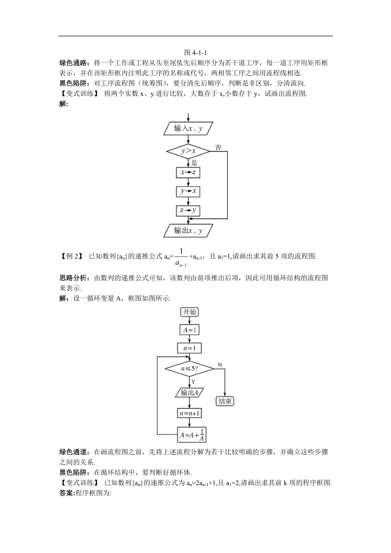 2017学年高中数学苏教版选修1-2知识导航 4.1流程图 word版含解析.doc_第2页