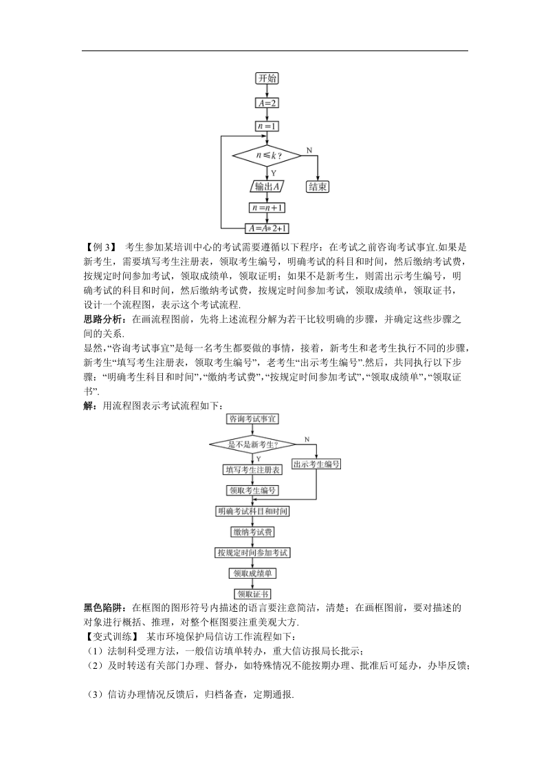 2017学年高中数学苏教版选修1-2知识导航 4.1流程图 word版含解析.doc_第3页