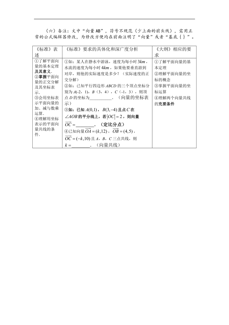 《平面向量的正交分解及其坐标表示》教案（人教b版必修四）.doc_第2页