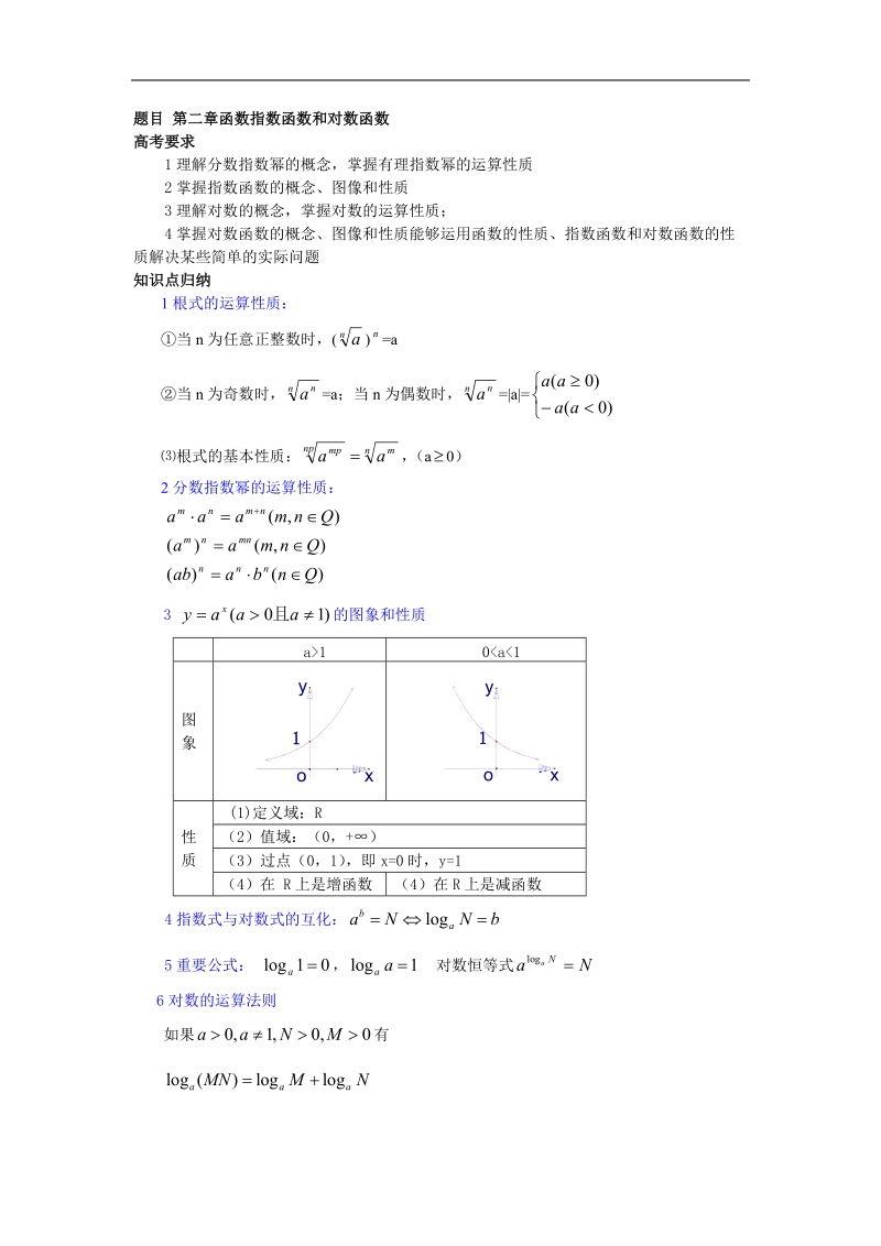 《指数函数与对数函数的关系》学案7（新人教b版必修1）.doc_第1页