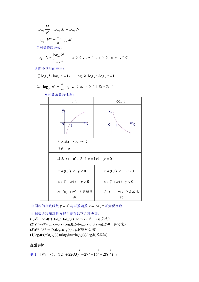 《指数函数与对数函数的关系》学案7（新人教b版必修1）.doc_第2页